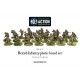 Bolt Action British Infantry