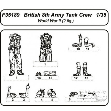 British 8.th Army Tank Crew 