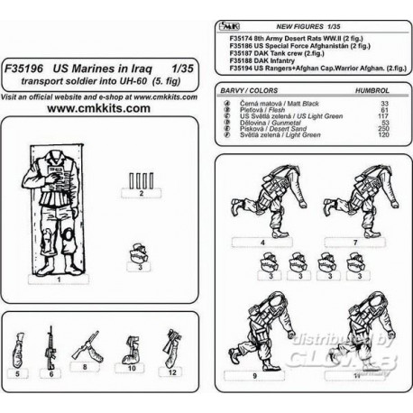 US Marines in Iraq transports Soldier (5 Fig.)